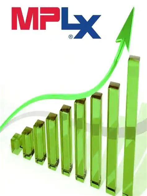 mplx stock dividend yield